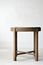 画像をギャラリービューアに読み込む, 丸テーブル