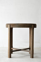 画像をギャラリービューアに読み込む, 丸テーブル