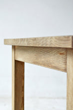 画像をギャラリービューアに読み込む, 台