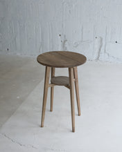 画像をギャラリービューアに読み込む, 花台
